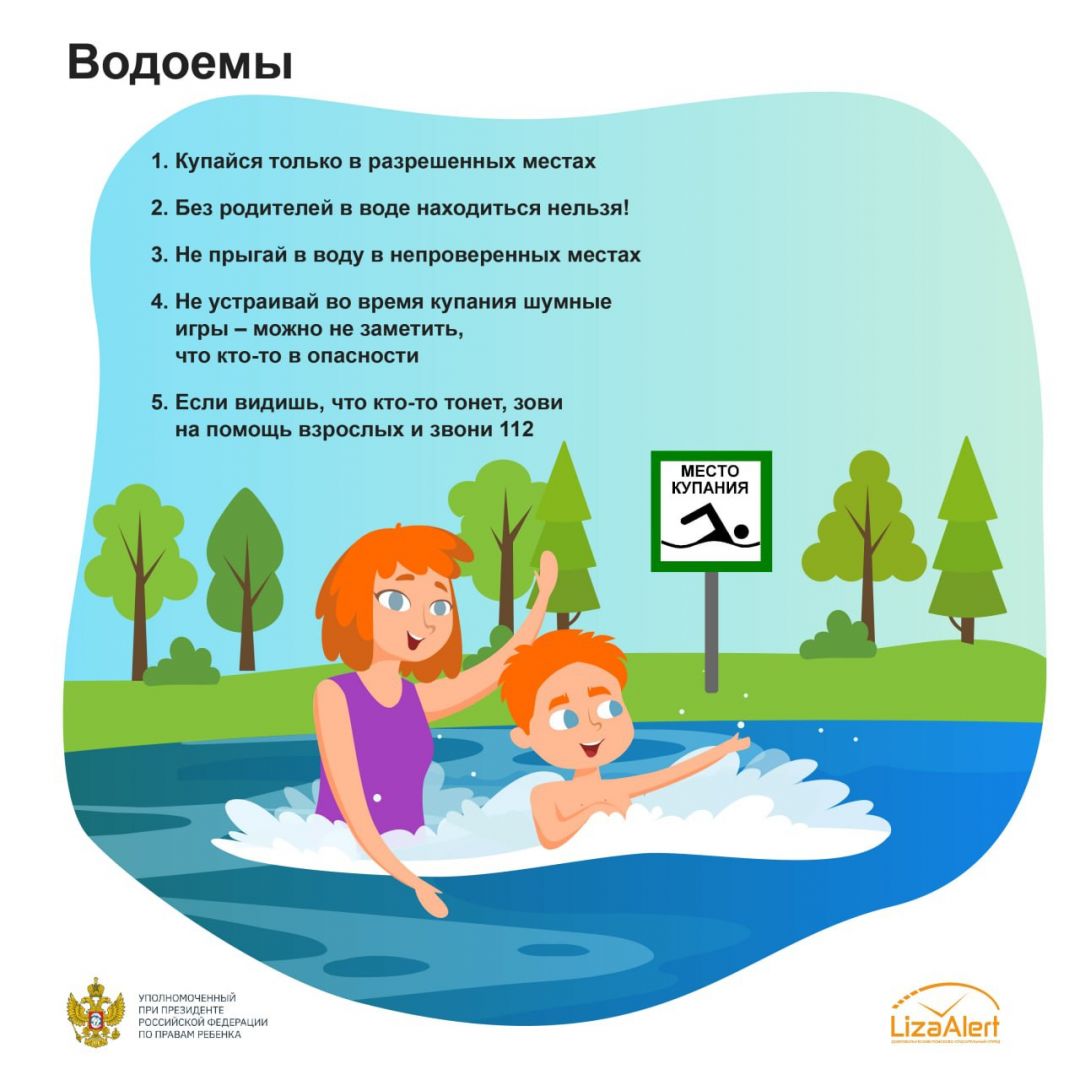 Водоёмы.