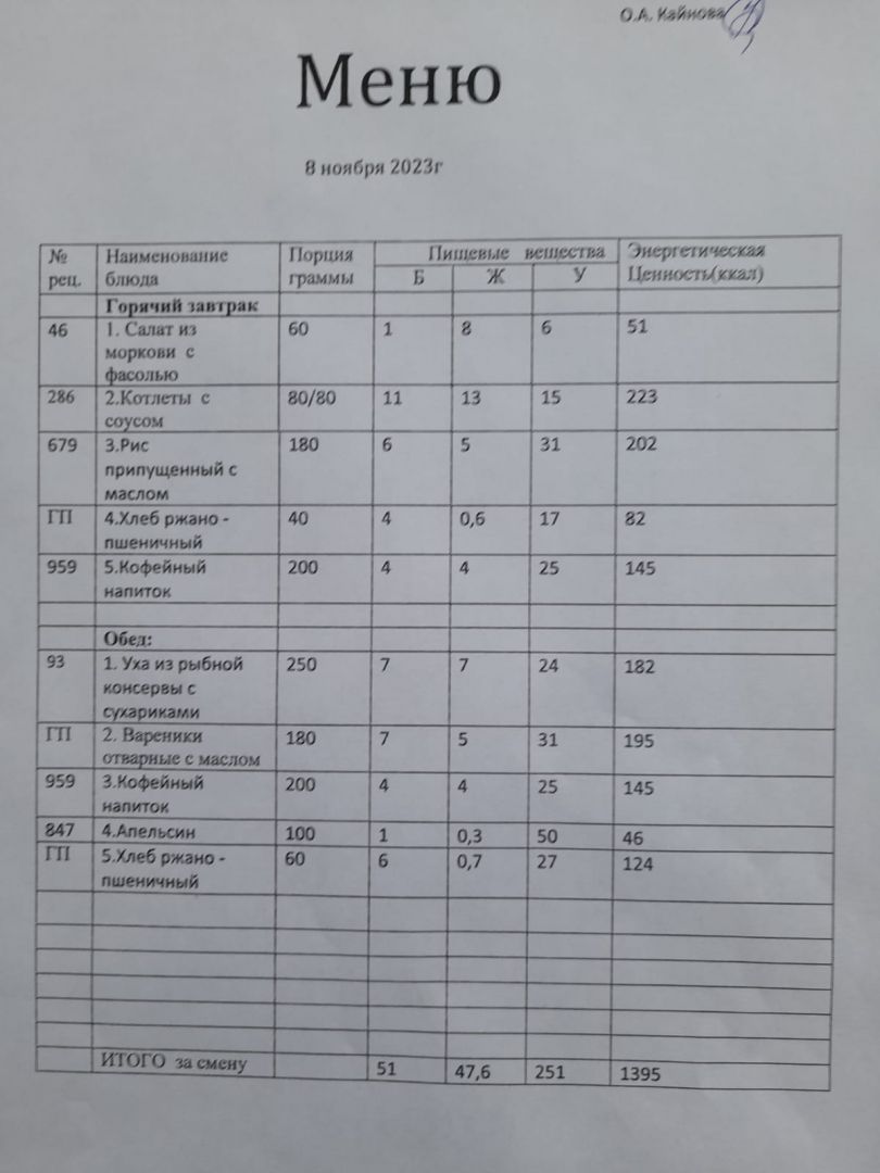 меню на 8 ноября 2023 года.